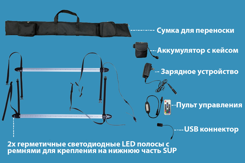 podsvetka-sup-led-s3000.jpg